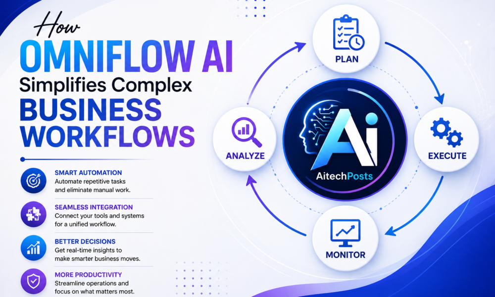 Omniflow AI